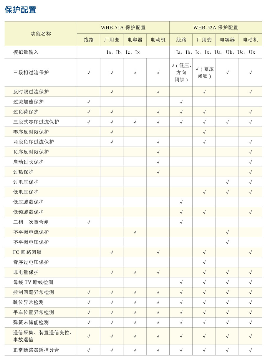 微機(jī)綜合保護(hù)裝置