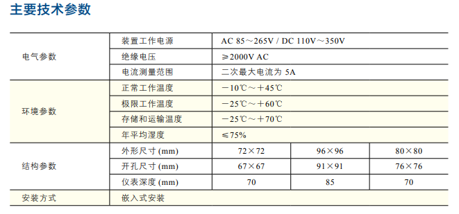 多功能電量測控儀價(jià)格